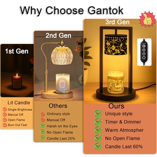 Gantok Candle Warmer Lamp with Timer Wax Melt Warmer for Scented Jar Candles Candle Lamp Warmer Gifts for Mom Christmas Gi...