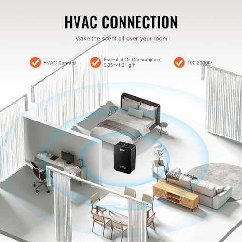 VEVOR Upgrade HVAC Scent Diffuser, Smart Scent Air Machine for Home, 180ML with Cold Air Technology, Waterless Essential O...