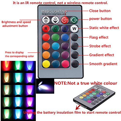 OMTO E26/E27 3W RGB Color Changing Spotlight with IR Remote Control Mood Ambiance Lighting colorful LED Light Bulbs,Dimmab...