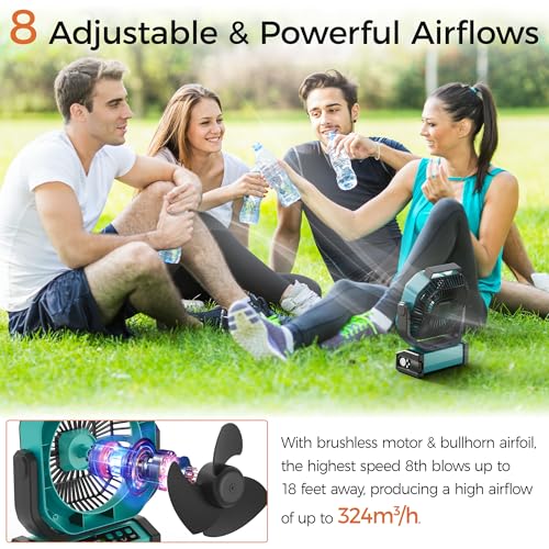 Camping Fan with Light - 20000mAh Rechargeable Battery Fan, 112Hrs Max Run Time, 8 Speeds, Digital Display, Timer, Auto Os...