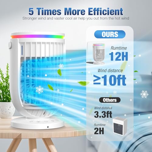 AI Portable Air Conditioners Fan with 120° Rotating Function,Personal Evaporative Mini Air Conditioners,Portable AC Unit A...