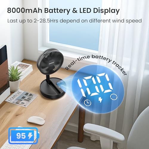 TriPole Portable Standing Fan, 8000mAh Rechargeable Oscillating Fan with Remote, 8.1'' Quiet Pedestal Floor Fan with LED D...