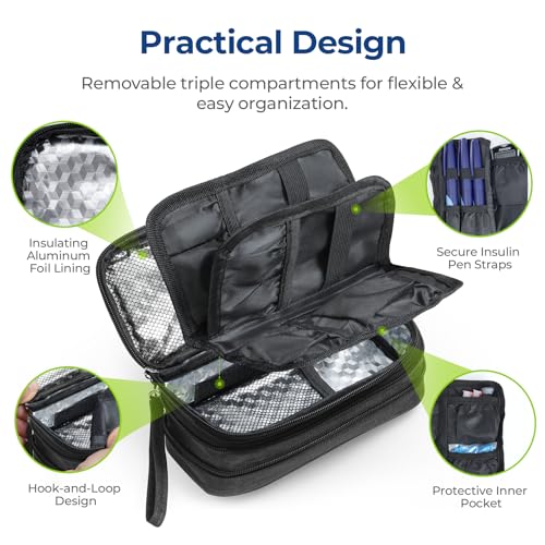 AUVON Expandable Insulin Cooler Travel Case with 2 × 180g Ice Packs, 10-12.5H Cooling Time for Flights & Road Trips, Porta...