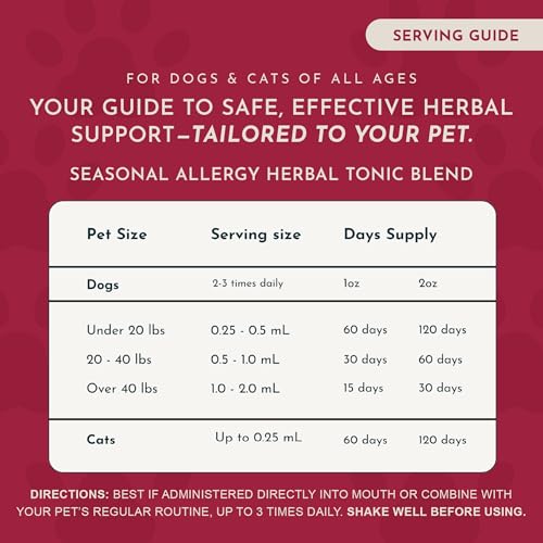 Animal Essentials Seasonal Allergy Treatment for Dogs - Liquid Herbal Support for Dogs & Cats, Wellness Supplement for Sen...