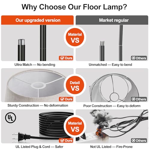 【Upgraded】 Dimmable Floor Lamp, 1000 Lumens LED Edison Bulb Included, Arc Floor Lamps for Living Room Modern Standing Lamp...