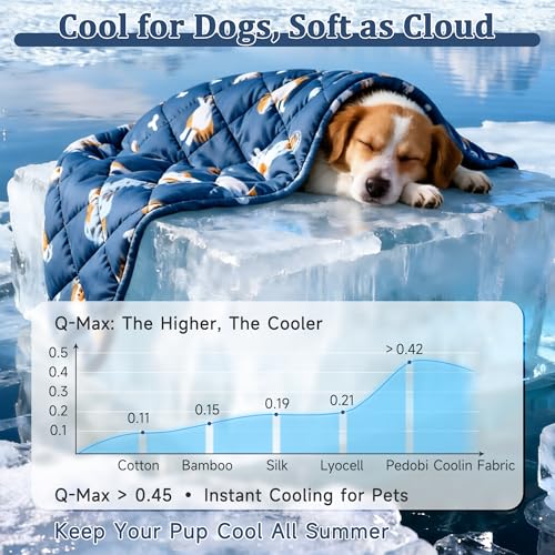 Pedobi Dog Cooling Mat, Premium Lightweight Pet Cooling Blanket Bed Cover for Dogs, Cat, Puppies | Ice Silk Cool Pad for D...