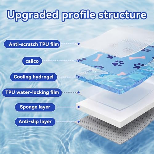 Pet Cooling Gel Pad with Patent Technology, 20in Dog Cooling Mat for Summer, Self-Cooling Mat for Medium/Small Dogs, Non-S...