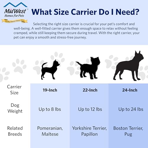 MidWest Homes for Pets Spree Travel Carrier – Hard-Sided Dog & Cat Carrier, Small Pet Travel Crate with Handle, Ventilated...