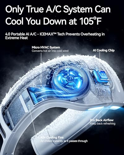 RANVOO AICE LITE Plus 2025 Max Cooling Airflow [No.1 Coolest & Most Durable] Neck Air Conditioner, Ultimate Immersive Pers...