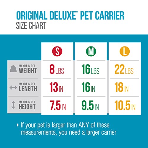 Sherpa Original Deluxe Travel Pet Carrier, Airline Approved & Guaranteed On Board - Black, Medium