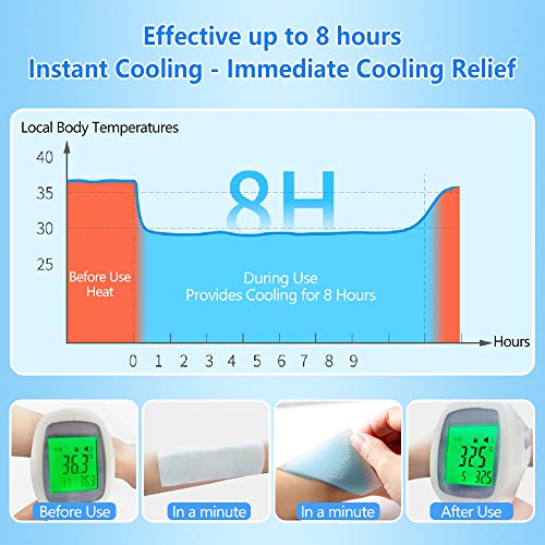 20 Sheets Cooling Patches for Fever Discomfort & Pain Relief, Cooling Relief Fever Reducer, Soothe Headache Pain, Pack of ...