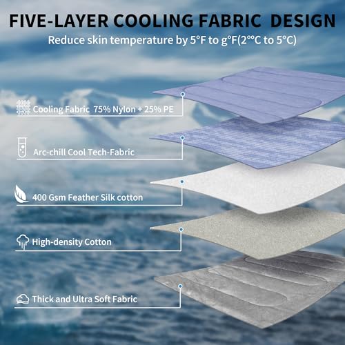 MARUNDA Dog Cooling Mat, No Need to Freeze Or Refrigerate This Cool Pet Pad Cat Mats- Keep Your Pet Cool, Machine Washable...
