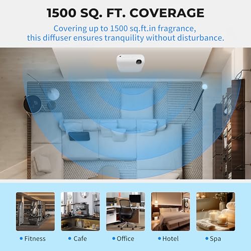 Upgraded Scent Air Machine for Home, 1500 Sq.Ft Hotel Collection Diffuser with Smart Cold Air Technology, Bluetooth Waterl...