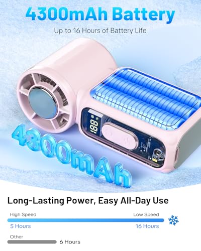 W & O Portable Handheld Fan with Semiconductor Cooling,Speed (1-199) Personal Turbo Mini Fan 4300mAh Rechargeable,Powerful...
