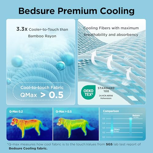 Bedsure Premium Cooling Blanket for Medium Dog - Q-MAX>0.5, Breathable Summer Washable Cold Pet Throw Blanket, Soft Durabl...