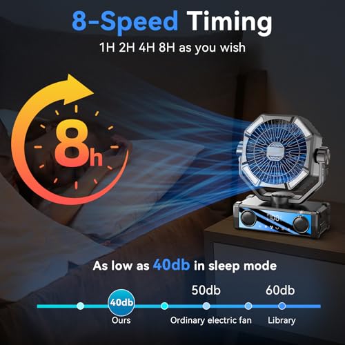 Portable fan rechargeable with 5.3 Bluetooth Speaker, 25000mAh Camping Fan with 5 Speed Touch Control & 3-Mode LED Light, ...