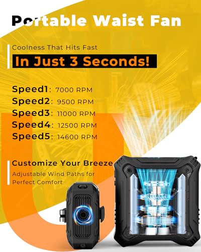 TUNISE Portable Fan with 5-Speed Settings, Dual-Sided Clip on Wearable Belt Waist Fan for 8000mAh, 2 Settings including Fl...
