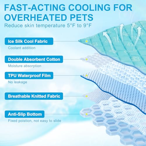 BEAUTYZOO Dog Cooling Mat for Large Dogs 47"x28" – Upgraded Thick Cooling Mat for Dogs with Chill Cool Fiber Q-Max>0.43 – ...