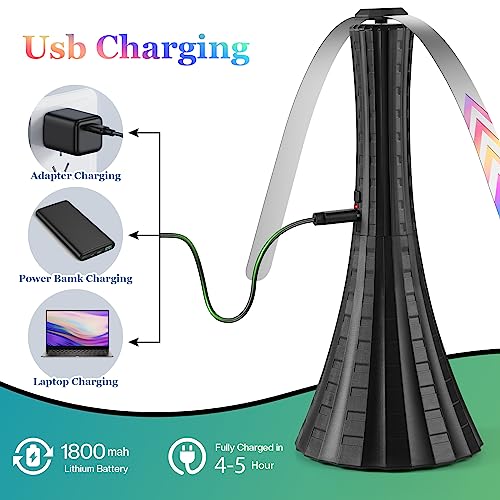 Fly Fans for Tables Rechargeable, Flies Fan to Keep Flies Away by Soft Blades, Food Fans for Camping, Picnic, Fishing, 4PC...
