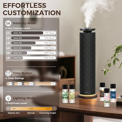 Hotel Scent Diffuser, Waterless Scent Diffuser for Home, Quiet Operation, Suitable for Living Rooms, Offices, and Hotels,C...