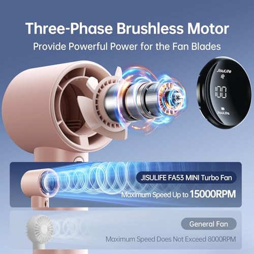 JISULIFE Portable Handheld Fan, Speed(1-100) Adjustable Turbo Mini and 3600mAh Battery Rechargeable Personal Fan, Digital ...