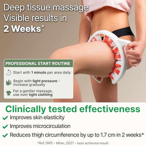 TESMED Cellulite Manual Massager : Made in Italy, Patented with Converging & Diverging Roller Technology. Anti Cellulite R...