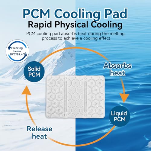 PCM Cooling Pad, No-Condensation Cold Pack for Hip, Back - Cooling Pad for Bed, Cooling Seat Cushion, Cooling Mat 16 X 11....