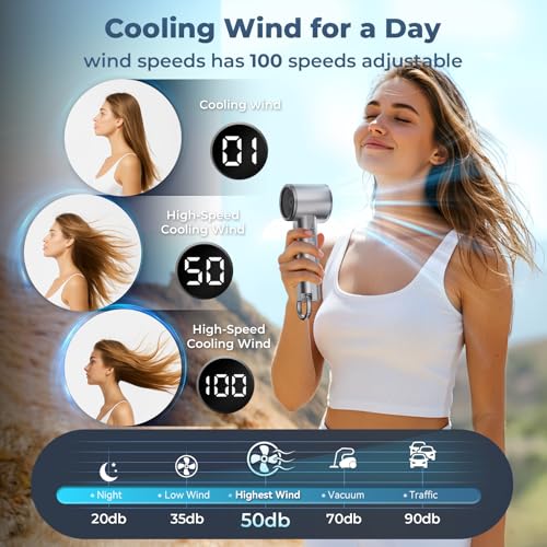 Portable Handheld Turbo Fan for Outdoor - 5000mah Mini Handheld Personal Pocket Fan for Powerful Airflow Wind - 20hrs,100 ...