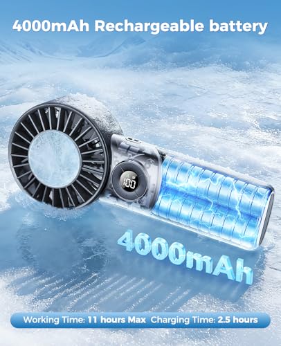 Eastfox 2026 Upgrade 3 In 1 Handheld Portable Turbo Fan with Ice Cooler,Rechargeable 100 Speed Mini Personal Fan 10500 RPM...