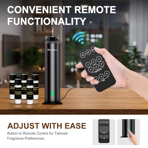 Monhallnow Waterless Scent Diffuser Starter Kit – 1000 Sq Ft Coverage, Suitable for Home & Hotel Series Diffuser, Includes...
