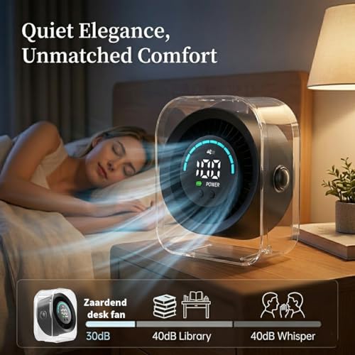 Zaardend Small Desk Fan, Quiet Desktop Fan with Turbo Airflow, Rechargeable Mini Table Fan 100 Speed Wind Adjustable, Trav...