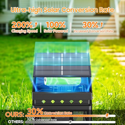 KOOPER Solar Lanterns Outdoor Waterproof, 2 Modes Hanging Solar Lantern with LED Realistic Flickering Flameless Candle, Ca...