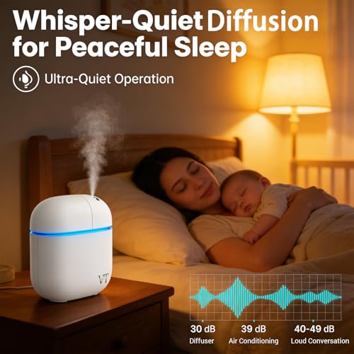 VT VERYSCENT TECH Waterless Essential Oil Diffuser 3000 Sq.Ft,Home Hotel Office Use,Cold Air Scent Machine,(Scent Kit 2*Fr...