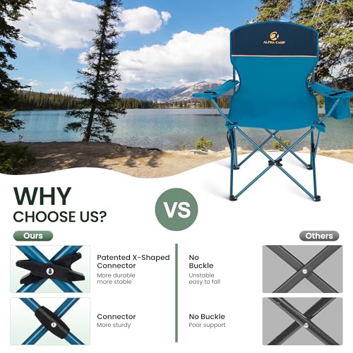 HIGH POINT SPORTS 2 Pack Portable Camping Chair for Adults, Folding Outdoor Camp Chair Lightweight Lawn Chairs Folding Col...
