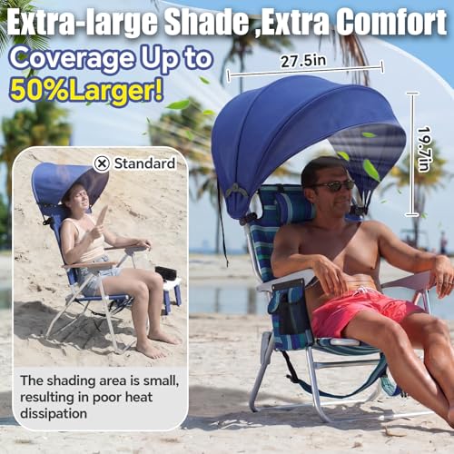 DaisyInner 2 Pcs Beach Chair Umbrella Canopy Extra Large Foldable Chair Sun Shade with Adjustable Clamp for Beach Camping ...
