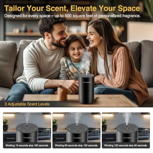 Waterless Essential Oil Diffuser Starter Kit - No Water Needed, Battery Operated Mini Scent Air Machine, Included 3x20ML E...