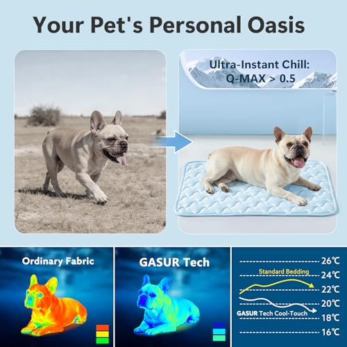 GASUR Cooling Mat for Dogs, Q-Max>0.5 Instant Temp Drop Dog Cooling Mats for Medium Dogs&Cats, Cooling Pad for Dog - Indoo...