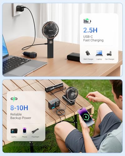 SWEETFULL Handheld Portable Fan, 5000mAh Rechargeable Battery, 6 Speed Wind, LED Digital Display, Foldable Electric Person...