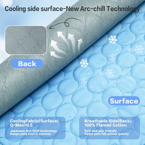 SISROL Cooling Mat for Dogs & Cats, Q-Max>0.4 Chill Fiber Pet Cooling Pad, Washable Non-Slip Non-Toxic Portable Cooling Be...