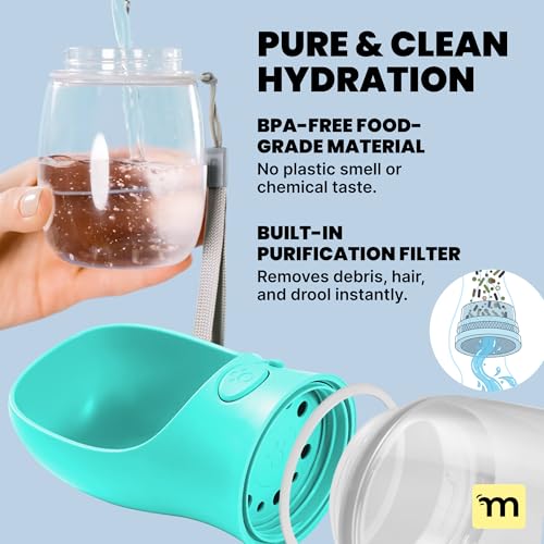 MalsiPree Dog Water Bottle Dispenser - 12 oz Blue - Leak-Proof Lock & One-Hand Operation - Dog Water Bowl Dispenser - Pet ...