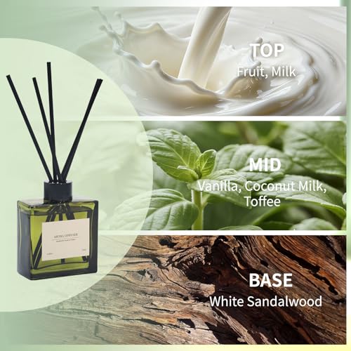 GAGINGOOLD Reed Diffuser, 4 oz Vanilla Cream Scent Diffuser with 7 Sticks, 90 Days Long Lasting Reed diffusers for Home, E...