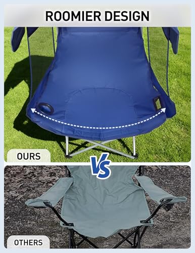 East Oak Oversized Camping Chair with Canopy | 400 LBS Heavy Duty Folding Beach Chair with Canopy Shade, Roomy Seat, Full ...