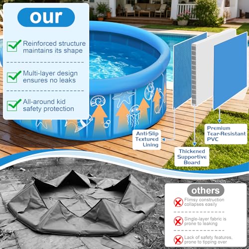 Upgraded Baby Pool with Canopy Sprinkler, 47in Foldable Kiddie Pool with Pop Up Mosquito Net, Baby Beach Tent with Sun Sha...