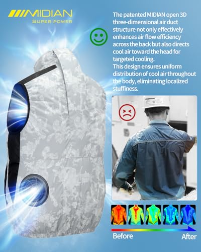 MIDIAN Air Conditioning Vest 30V High-Power Fans 20000mAh Battery Cooling Workwear for Hot Summer Outdoor & Industrial Use