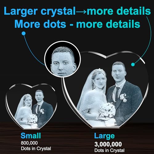 Artmosphere 3D Crystal Photo, Personalized Mothers Day Gifts for Mom, Women, Wife, Her, Him, Men, Husband, Grandma, Great ...