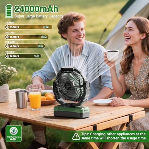 FRIZCOL 3-in-1 Camping Fan - Portable Fans Rechargeable - 24000mAh Battery Powered Fan with Light & Remote for Indoor, Out...