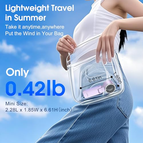 WHATOOK Portable Handheld Turbo Fan:12m/s Strong Wind 15000RPM High Speed Mini Fan, 4000mAh Battery Rechargeable Personal ...