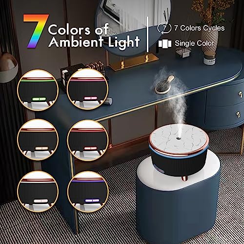 Diffusers for Essential Oils Large Room, 500ml Aromatherapy Diffuser Cool Mist Humidifier with Remote Control,7 Colors Lig...