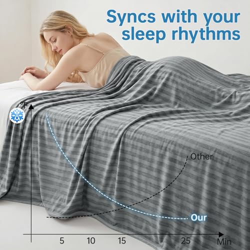 Guohaoi Cooling Throw Blanket for Hot Sleepers,Arc-Chill Q-Max >0.5 Cool Fiber,100% Oeko-Tex Certified Lightweight Summer ...