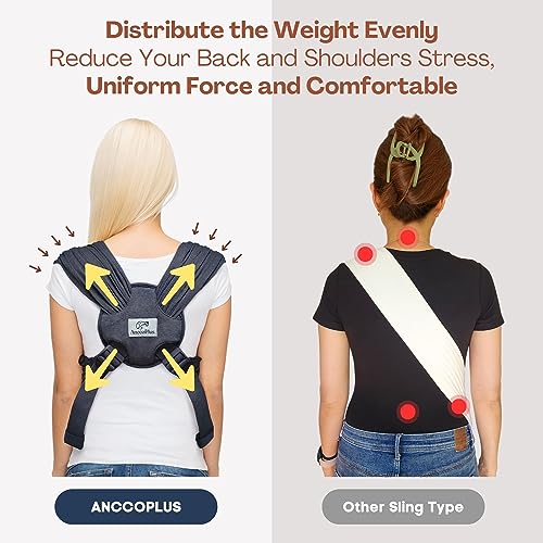AnccoPlus Dog Carrier for Small Dogs, Front Facing Dog Carrier Sling, Hands Free Cat Sling, Size Adjustable, Reducing Back...
